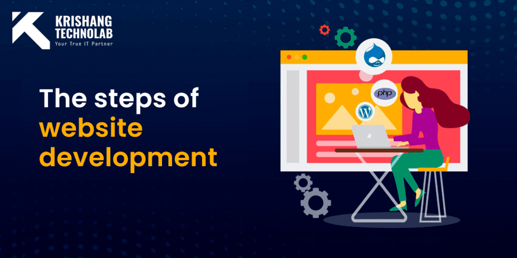 The steps of website development at Krishang Technolab