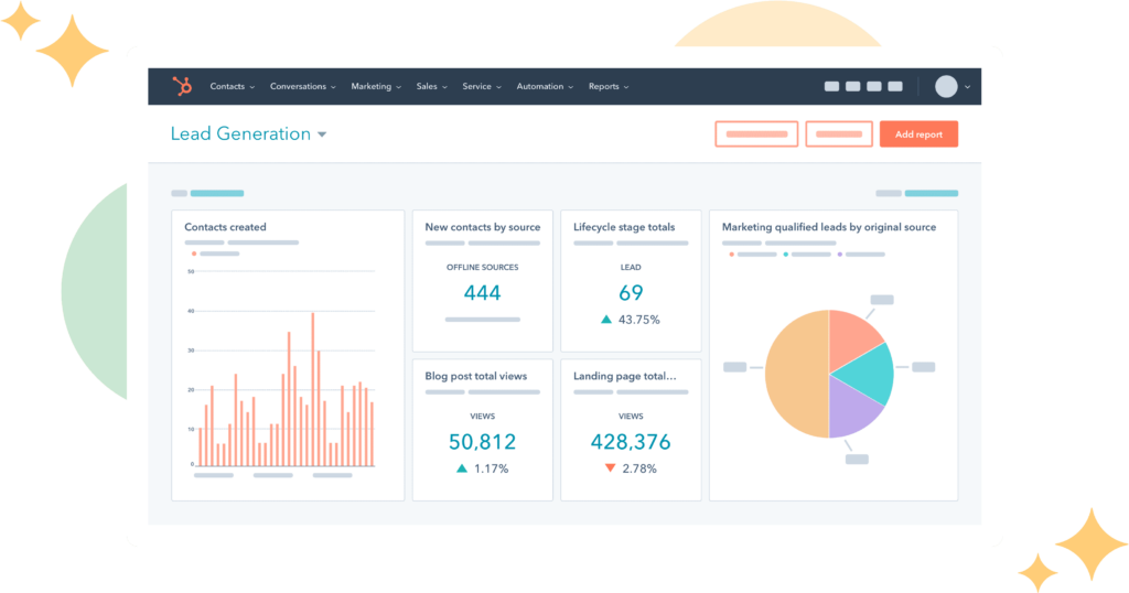 HubSpot lead generation dashboard show that lead generation from various sources