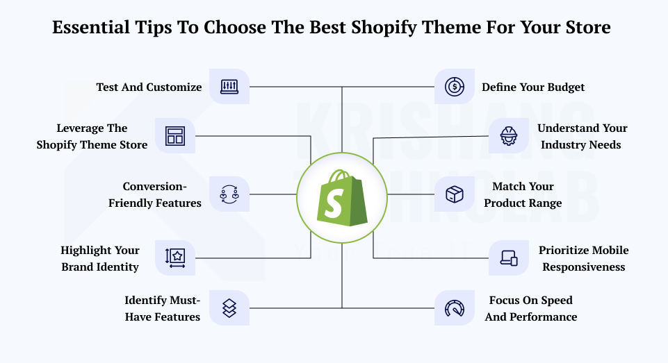 Essential Tips to Choose the Best Shopify Theme for Your Store