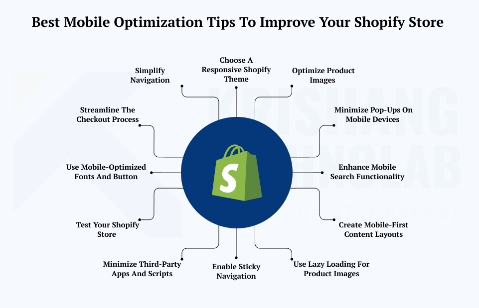 Best Mobile Optimization Tips to Improve your Shopify Store