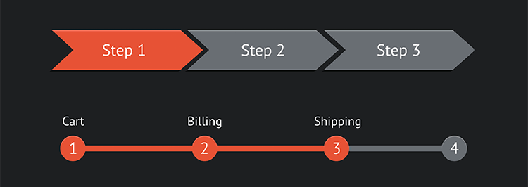 Breadcrumbs to Improve Navigation Clarity