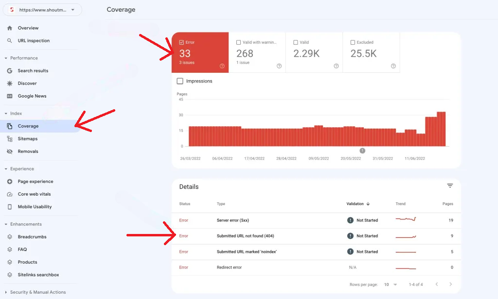 Google Search Console