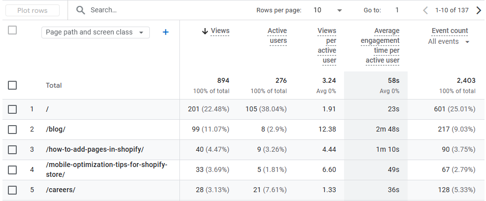 Landing Page for 404 Error in Shopify