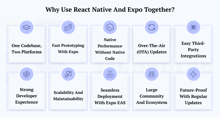 Why Use React Native with Expo Together Why Use React Native with Expo Together