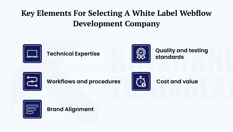 Key Elements For Selecting a white label webflow development company Key Elements For Selecting a white label webflow development company