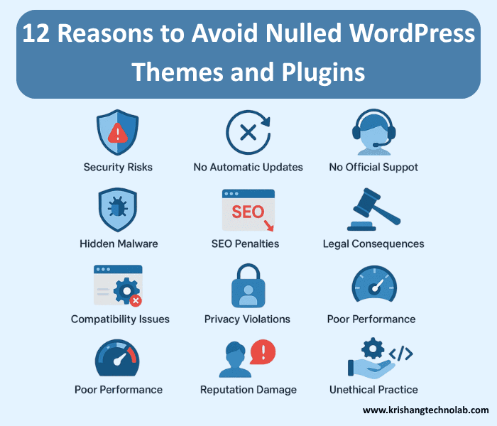 12 Resons to Avoid Nulled WordPress Themes and Plugins.