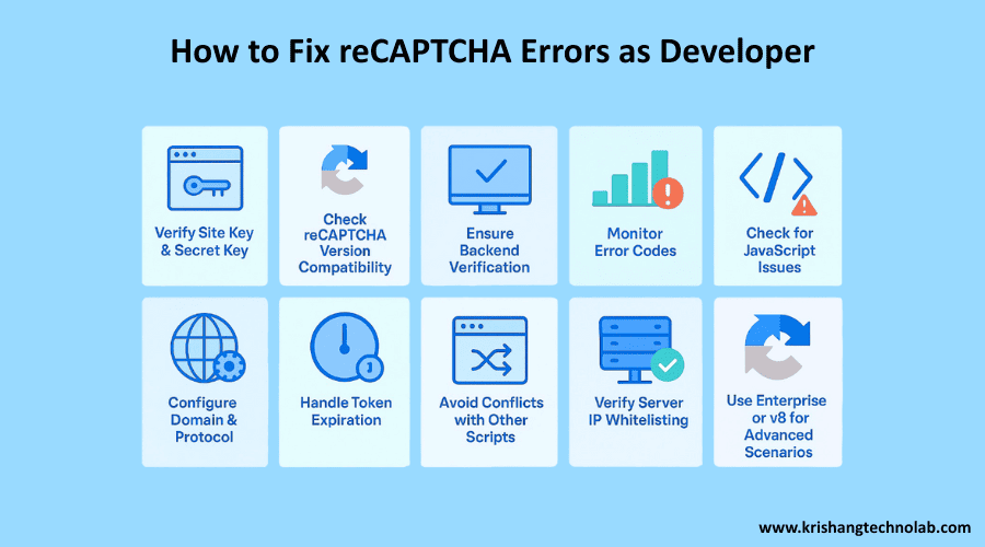 How to Fix reCAPTCHA Errors as Developer