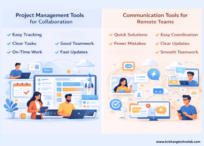 Managing Remote Dedicated Development Team