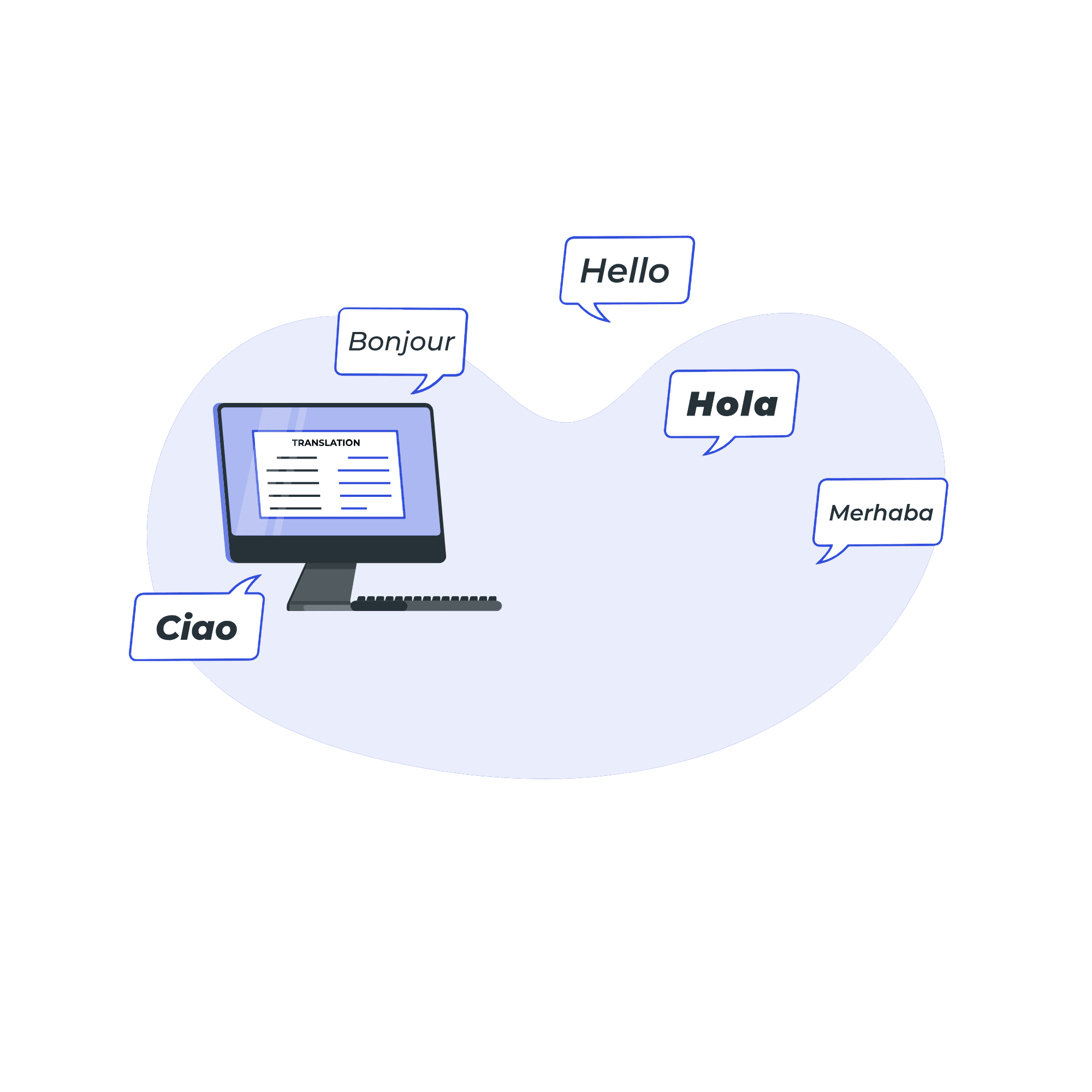 Multilingual Migration