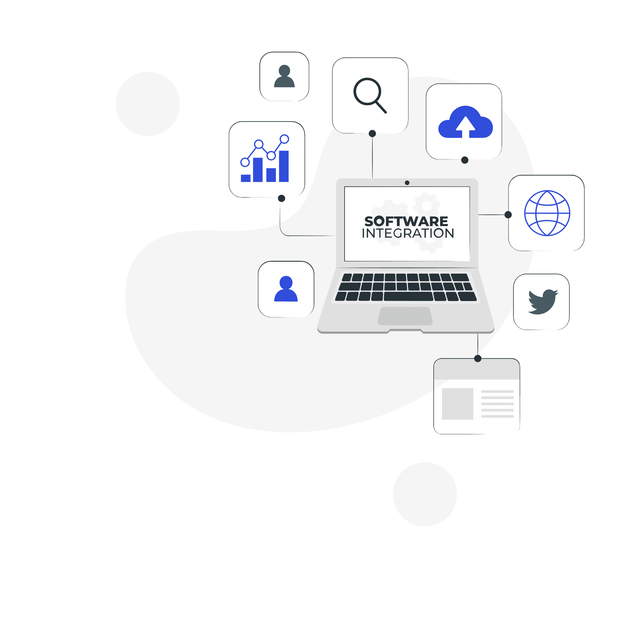 Third Party Migration