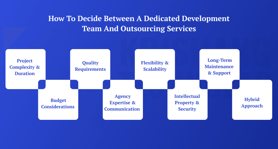Decide Between a Dedicated Development Team and Outsourcing Services