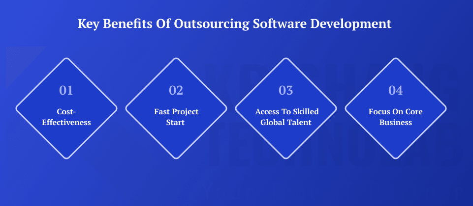 Key Benefits of Outsourcing Software Development