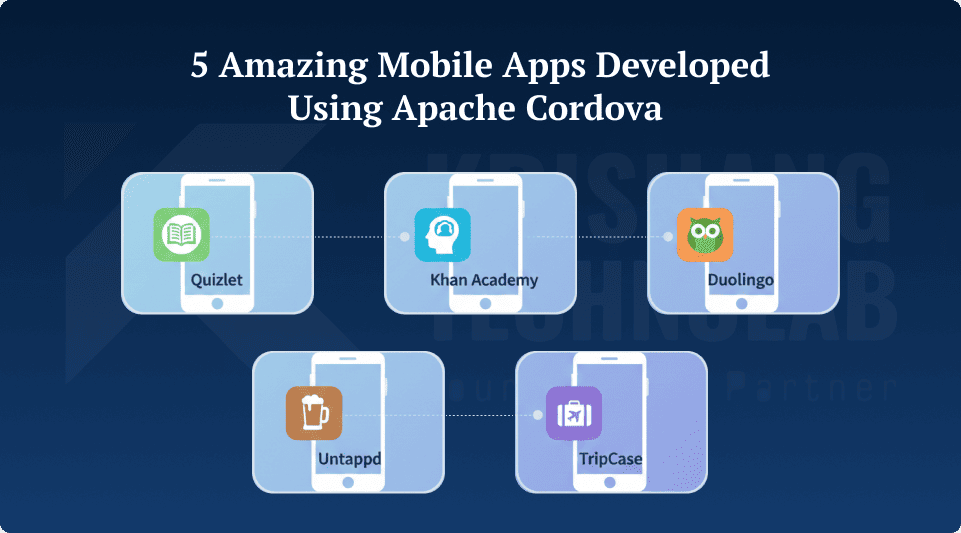 5 Amazing Mobile Apps Developed Using Apache Cordova 5 Amazing Mobile Apps Developed Using Apache Cordova