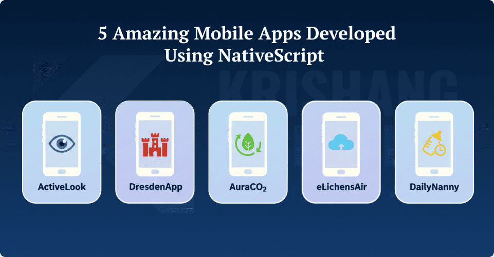 5 Amazing Mobile Apps Developed Using NativeScript 5 Amazing Mobile Apps Developed Using NativeScript