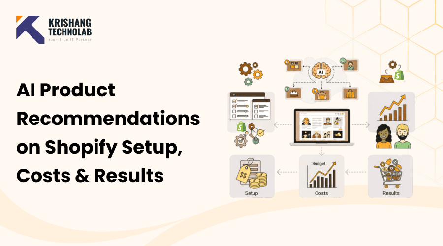 AI Product Recommendations on Shopify Setup, Costs & Results