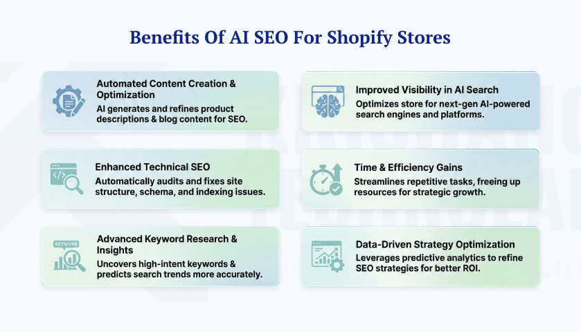 Benefits of AI SEO for Shopify Stores