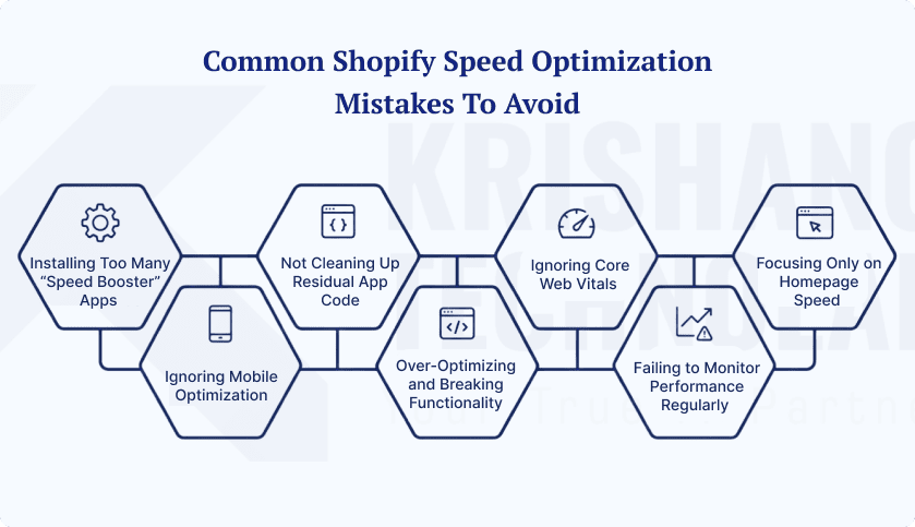 Common Shopify Speed Optimization Mistakes to Avoid Common Shopify Speed Optimization Mistakes to Avoid