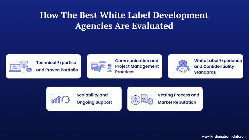 How the Best White Label Development Agencies Are Evaluated