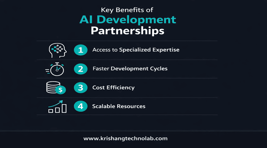 Key Benefits of AI Development Partnerships