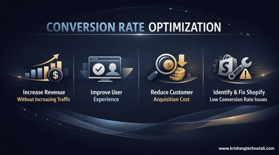 Why is Conversion Rate Optimization Important