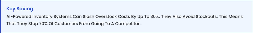 AI inventory reduces overstock costs AI inventory reduces overstock costs