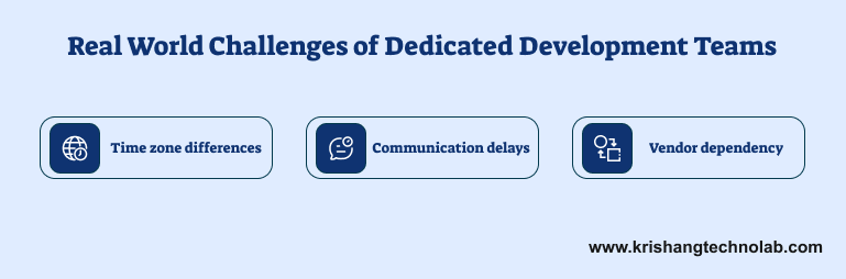 Real World Challenges of Dedicated Development Teams