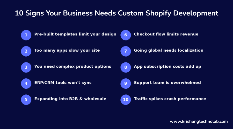 10 Signs Your Business Needs Custom Shopify Development
