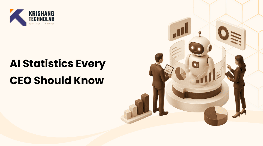 10 AI Statistics Every CEO Should Know in 2026