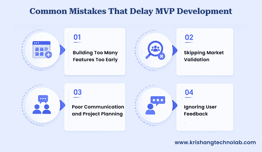 Common Mistakes That Delay MVP Development Common Mistakes That Delay MVP Development
