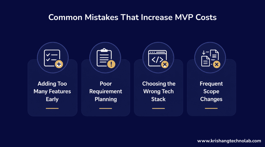 Common Mistakes That Increase MVP Costs Common Mistakes That Increase MVP Costs