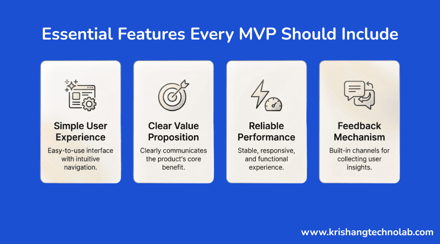 Features Every MVP Should Include