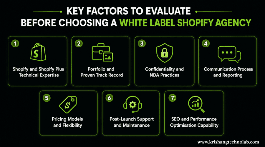Key factors to evaluate before choosing a white label shopify agency
