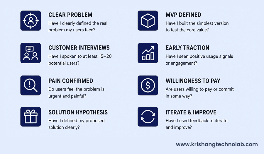 MVP Validation Checklist MVP Validation Checklist