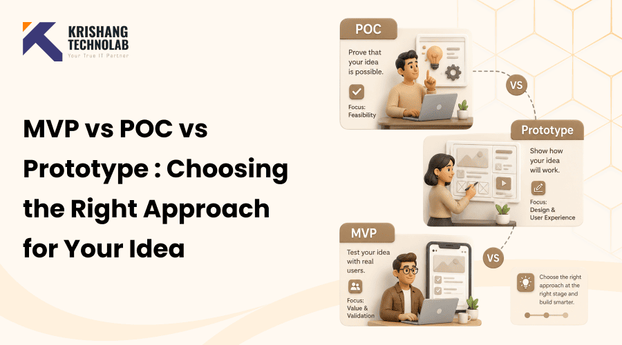 MVP vs POC vs Prototype: Choosing the Right Approach for Your Idea