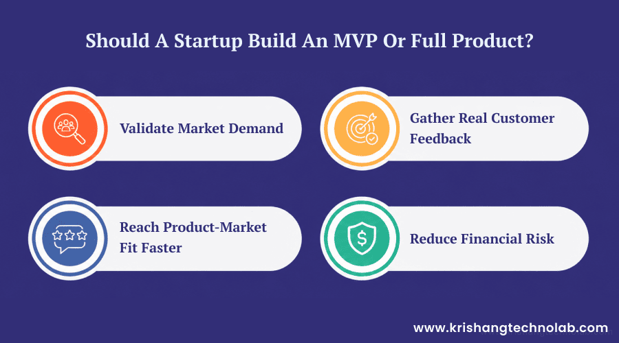 Should a Startup Build an MVP or Full Product
