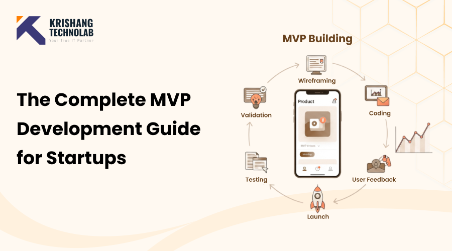 The Complete MVP Development Guide for Startups in 2026
