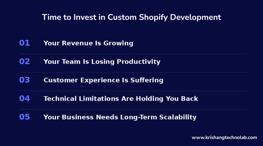 Time to Invest in Custom Shopify Development