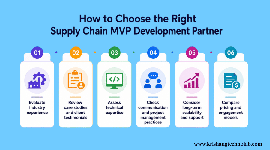 How to Select the Best Supply Chain MVP Development Companies