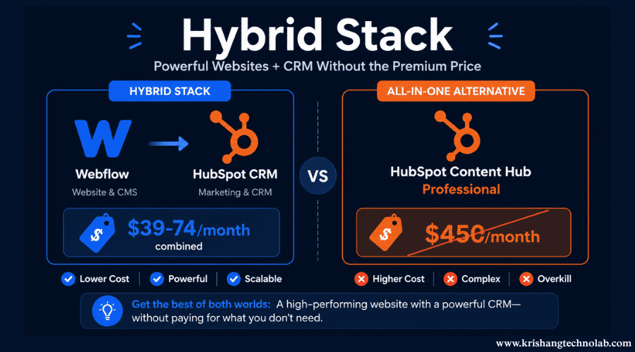 Hybrid Stack