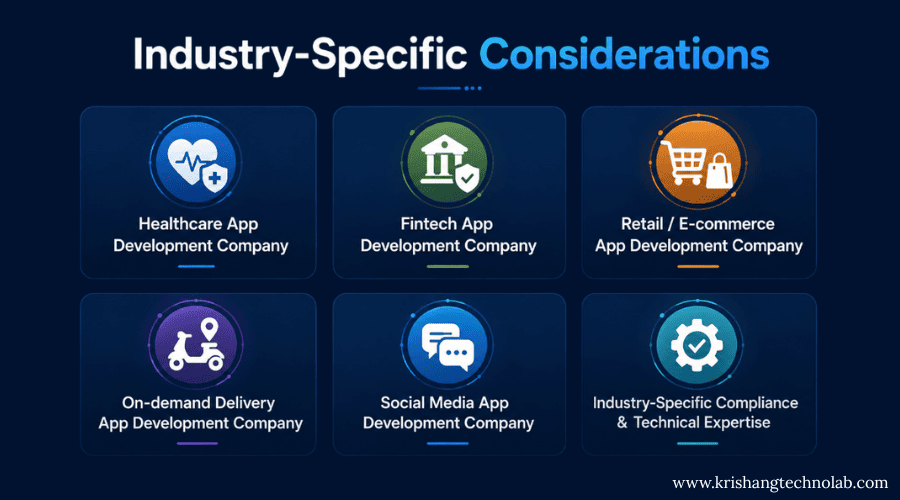 Industry Specific Mobile App