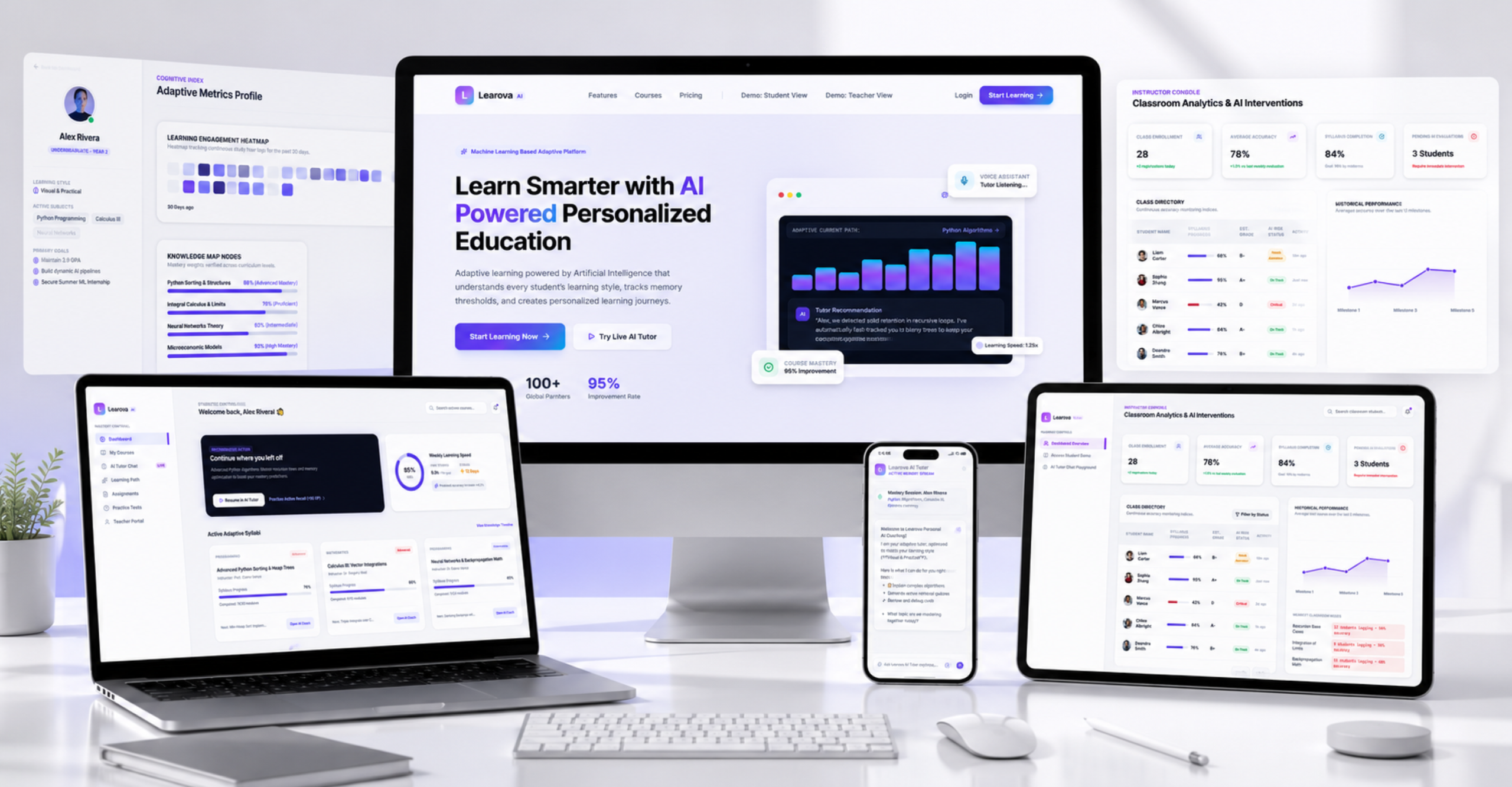 Learova AI