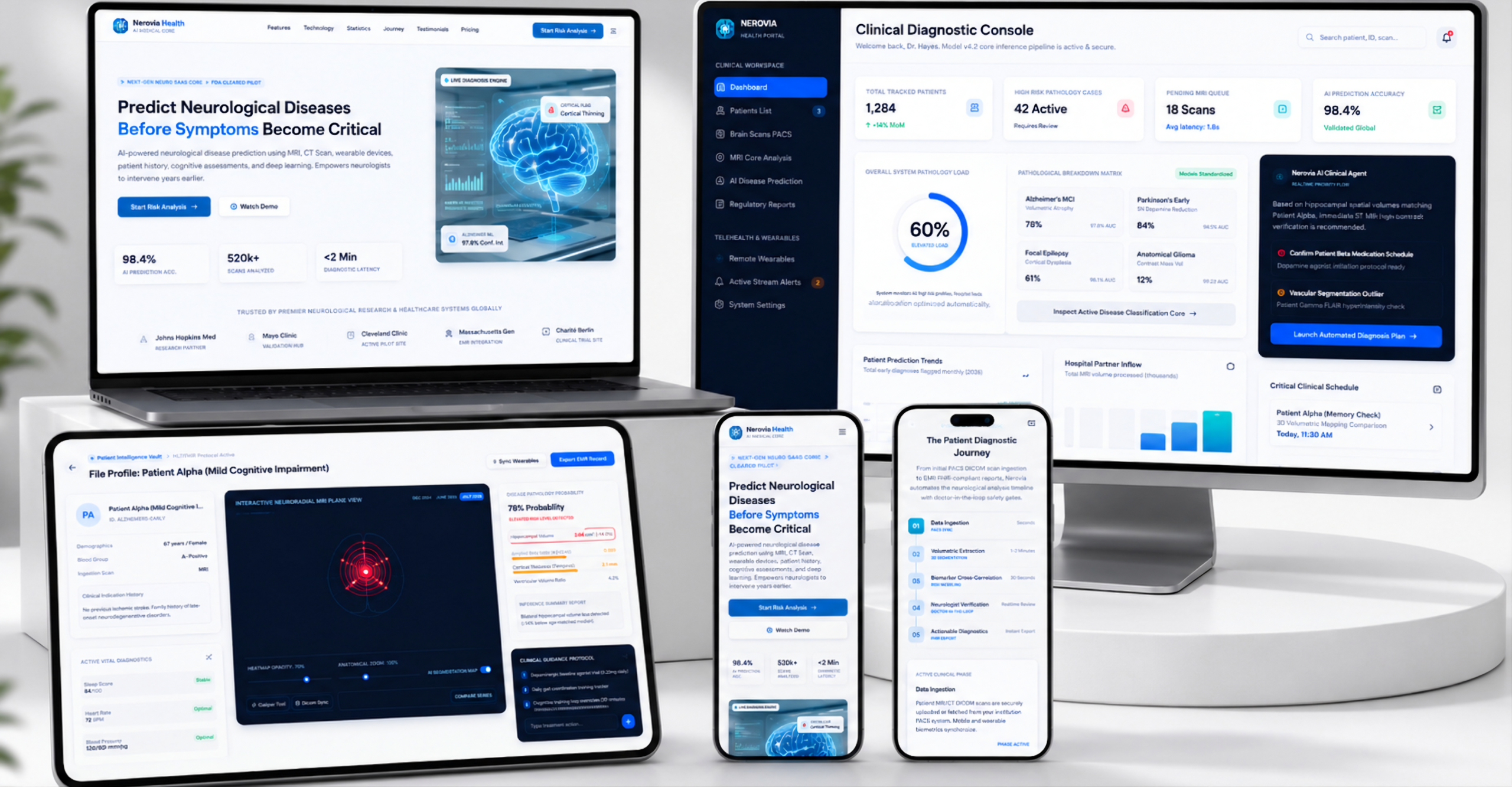 Nerovia Health