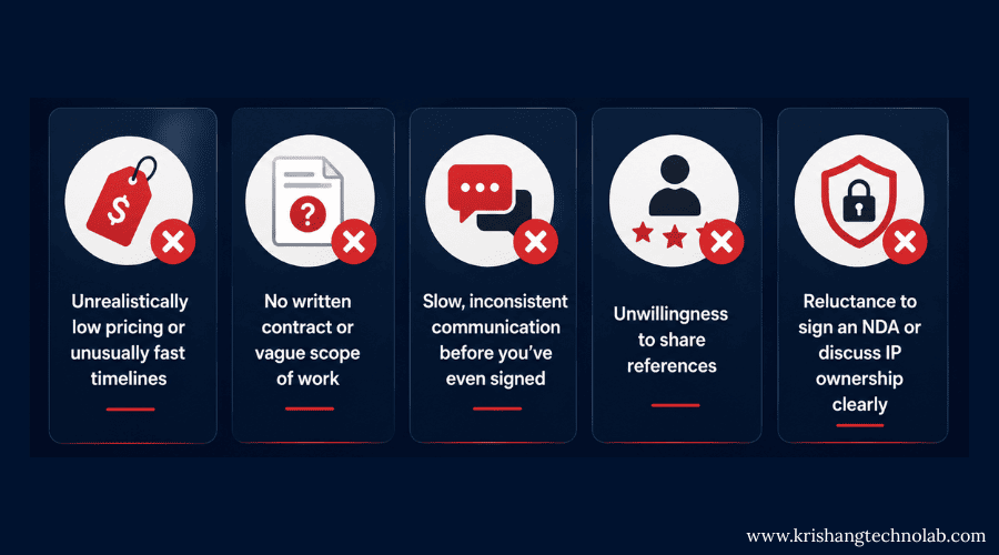 Red Flags Avoid when Hire Mobile App Development Company