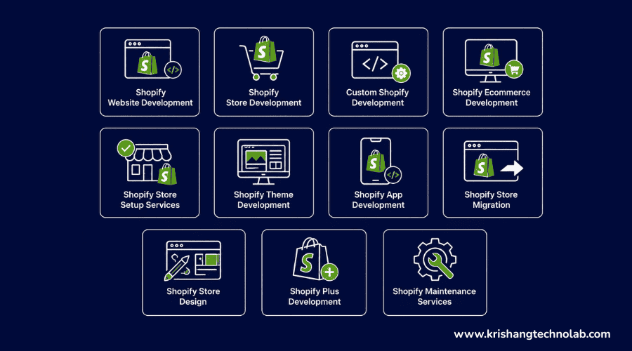 Shopify Development Services
