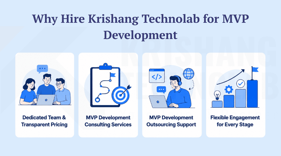 Why Hire Krishang Technolab for MVP Development Why Hire Krishang Technolab for MVP Development