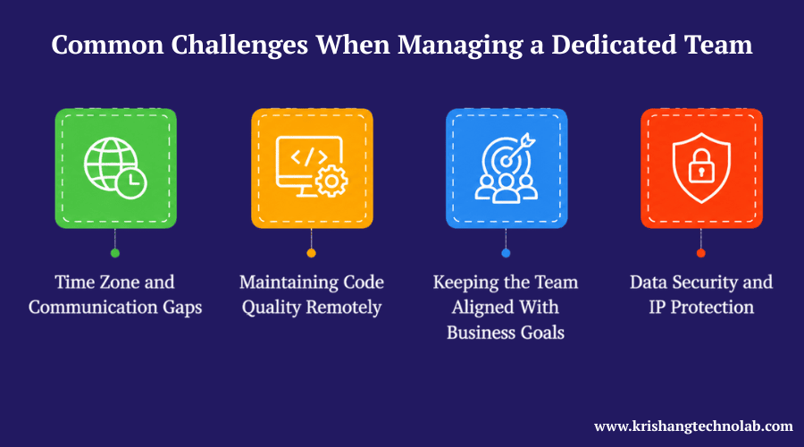 Common Challenges When Managing a Dedicated Team Common Challenges When Managing a Dedicated Team
