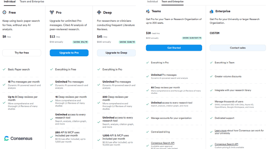Consensus AI Pricing