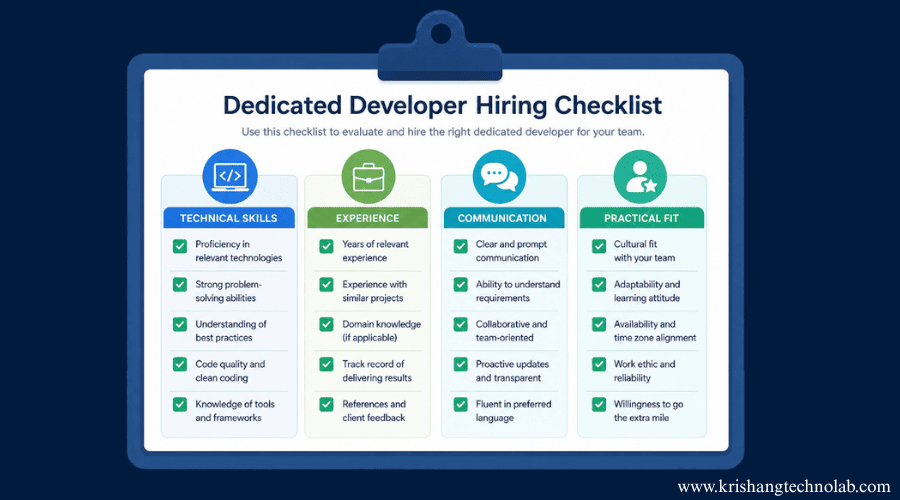 Dedicated Developer Hiring Checklist