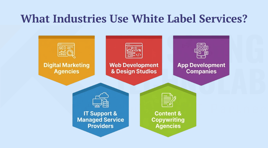 Industries Use White Label Services Industries Use White Label Services