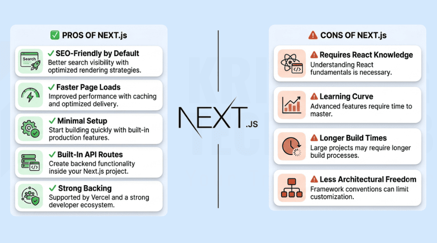 Pros and Cons of Next.js